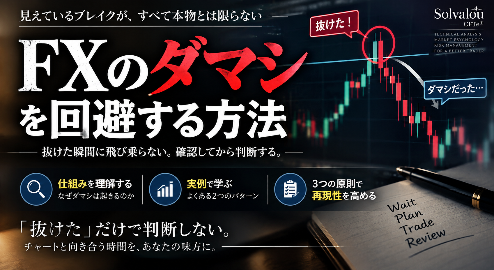 FXのダマシを回避する方法を解説する記事のアイキャッチ。レジスタンスを一時的に上抜けた後に反落するFalse Breakoutの例