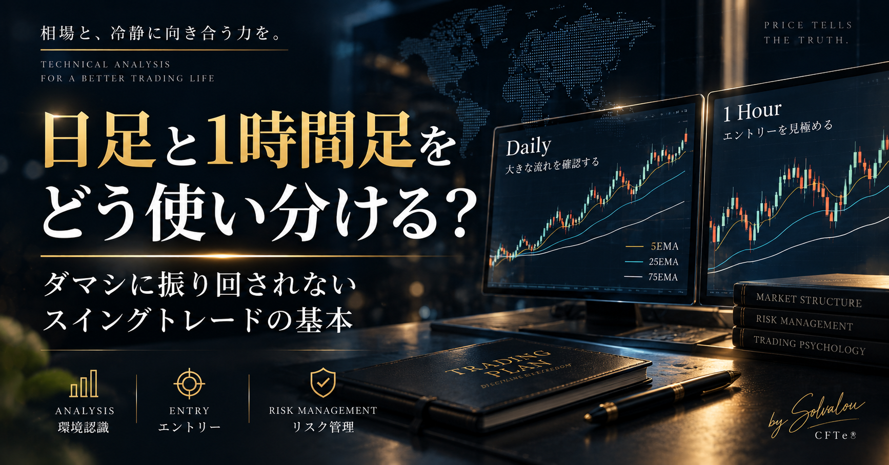 FXの日足と1時間足の使い分けを解説するアイキャッチ。日足で環境認識し、1時間足で判断するスイングトレードの基本